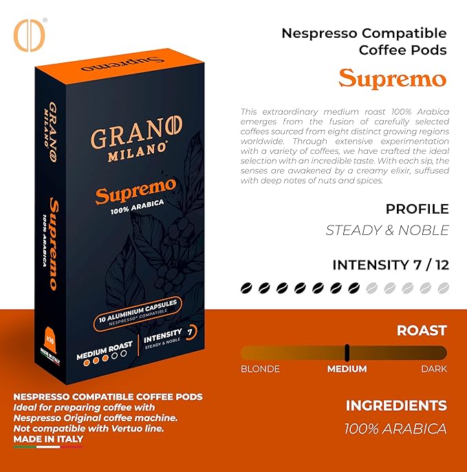 New Grano Milano Supremo Coffee Capsules - 50 Aluminum Coffee Pods Compatible with Nespresso