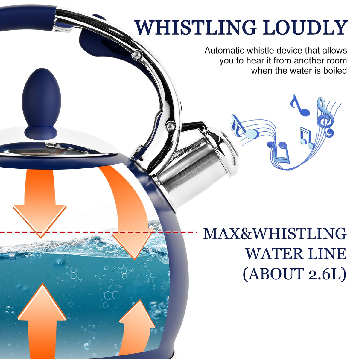 SUSTEAS Whistling Tea Kettle, 2.7QT Food-Grade Steel Teapot, NAVY BLUE