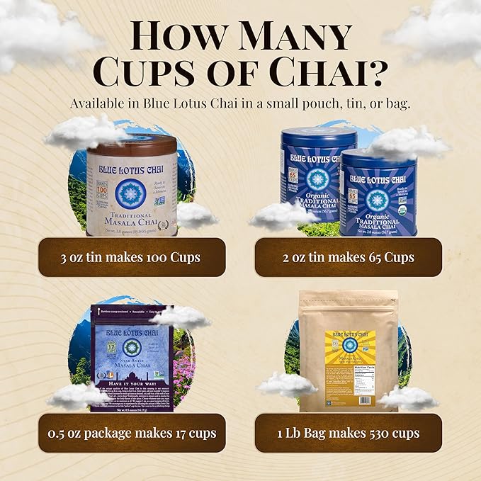 Blue Lotus Chai Tea - Fully Organic Traditional Masala Chai - Makes 65 Cups - 2 Ounce Masala Spiced