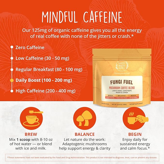 Mushroom Coffee with 125mg Caffeine ??Lion?™s Mane, Cordyceps, Reishi & Chaga | Adaptogen Nootropic