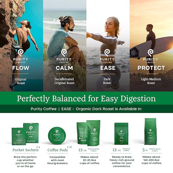 Purity Coffee EASE Dark Roast Ground Coffee for Low Acidity - USDA Organic and Third-Party Tested