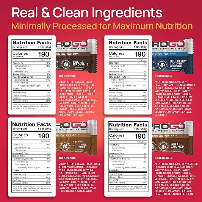ProGo Protein Bars, Low Sugar, High Protein Snacks (Up to 22g) - 95% Pure Isolate for Faster Muscle