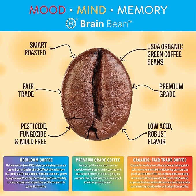 Brain Bean Organic Coffee ??Smooth Taste & Rich Medium Roast ??High Antioxidant & USDA certified