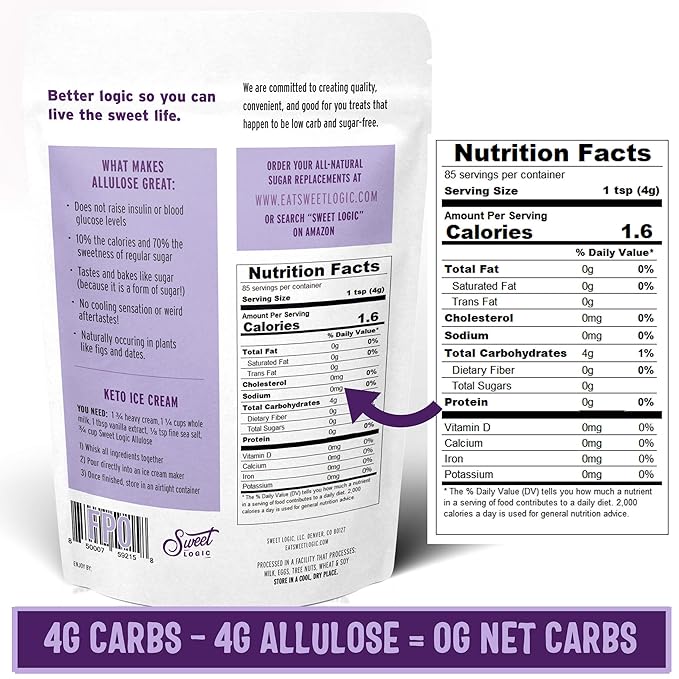 Sweet Logic Keto Baking Mix - Pure Allulose - Gluten-Free - Dairy Free - Diabetic-Friendly All