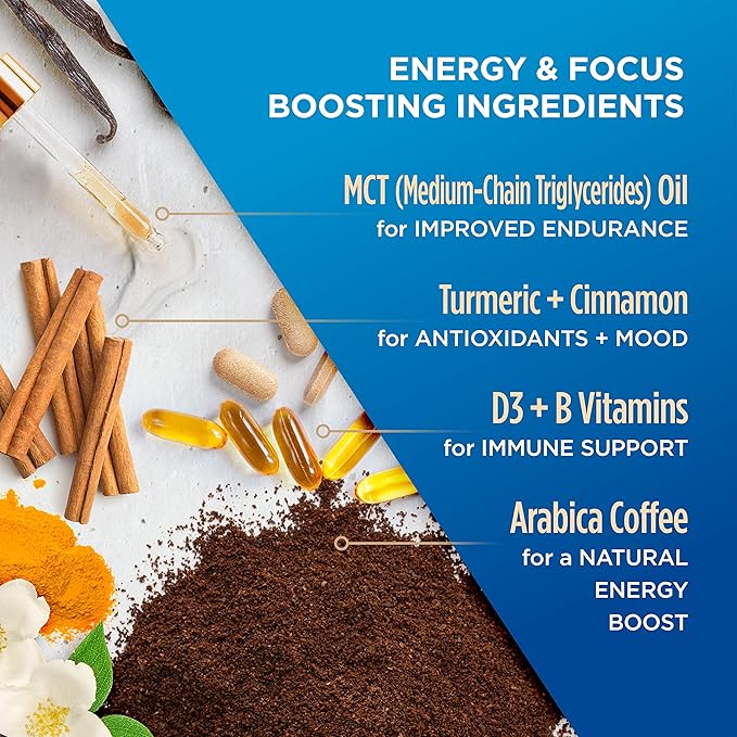 VitaCup Genius Vanilla Keto Coffee Pods w/MCT Oil, Turmeric, B Vitamins, & D3 for Energy & Focus in
