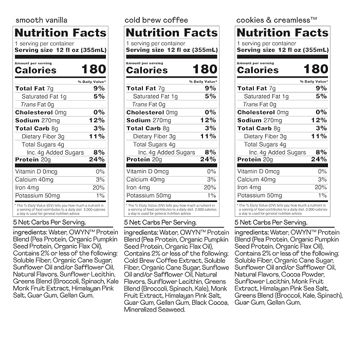 OWYN Only What You Need Plant Based Protein Shake, 20g Vegan Protein from Organic Pumpkin seed