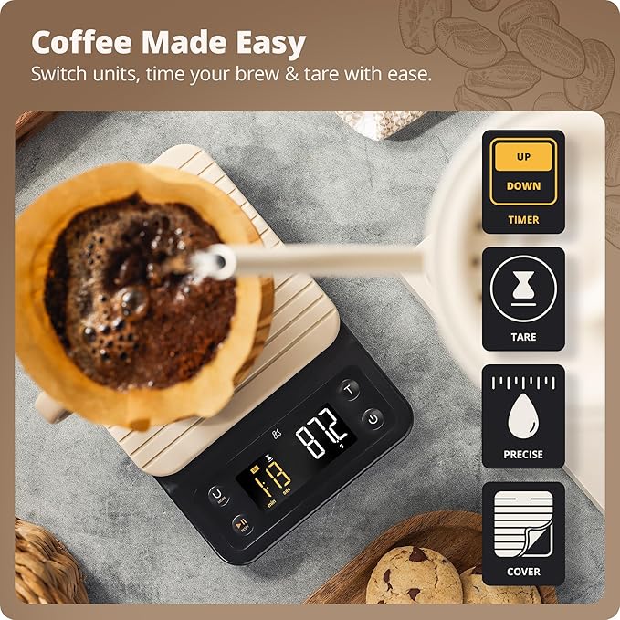 Greater Goods 0.1g Precision Coffee Scale with Timer – 3kg Digital Scale for Pour-Over, Espresso