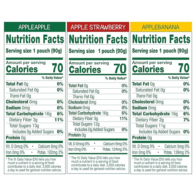 GoGo squeeZ Applesauce, Variety Pack (Apple/Banana/Strawberry), 3.2 Ounce (20 Pouches), Gluten