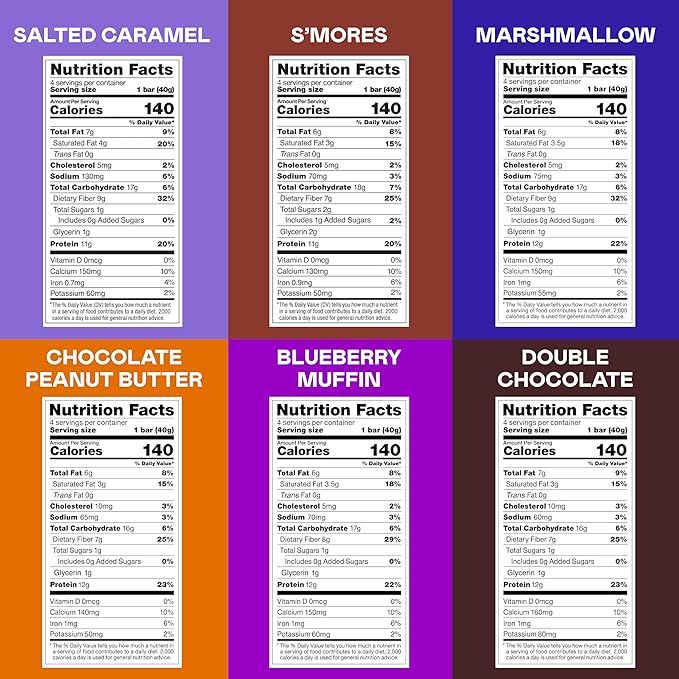 MAGIC SPOON Treats - High Protein Bars, Low Carb, Keto Friendly, 1g of Sugar, Gluten Free, Crispy