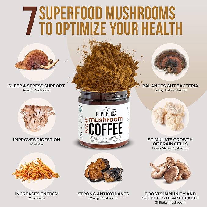 La Republica DECAF Organic Mushroom Coffee (35 Servings) with 7 Superfood Shrooms, Great Tasting