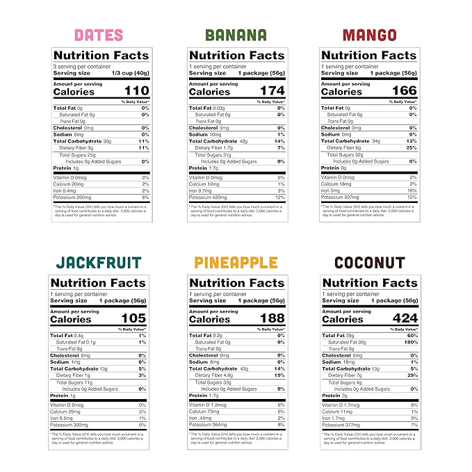 Mavuno Harvest Organic Dried Fruit Variety Pack | Dried Mango, Dates, Pineapple, Banana, Jackfruit
