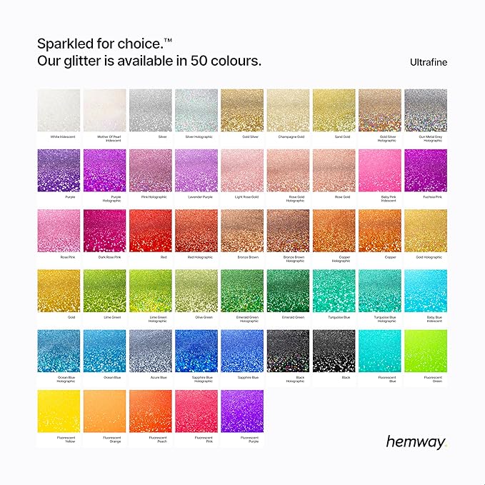 Hemway Premium Glitter Shaker - Sapphire Blue | 130g Ultrafine Metallic Flake Sequins for Resin &