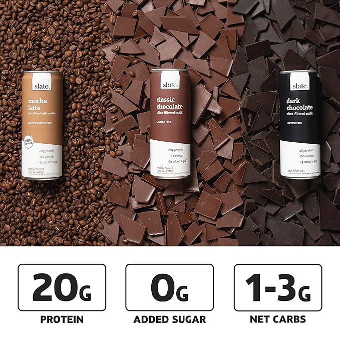 Slate Milk - High Protein Milk Shake - Chocolate Variety Pack - Chocolate, Dark Chocolate, Mocha