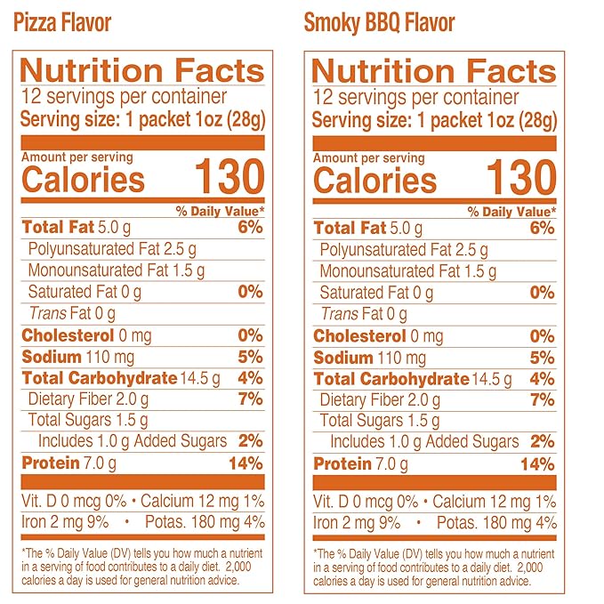 The Happy Snack Company Fava Beans Variety Pack 24 x 1 oz (Smoky BBQ Flavor and Pizza