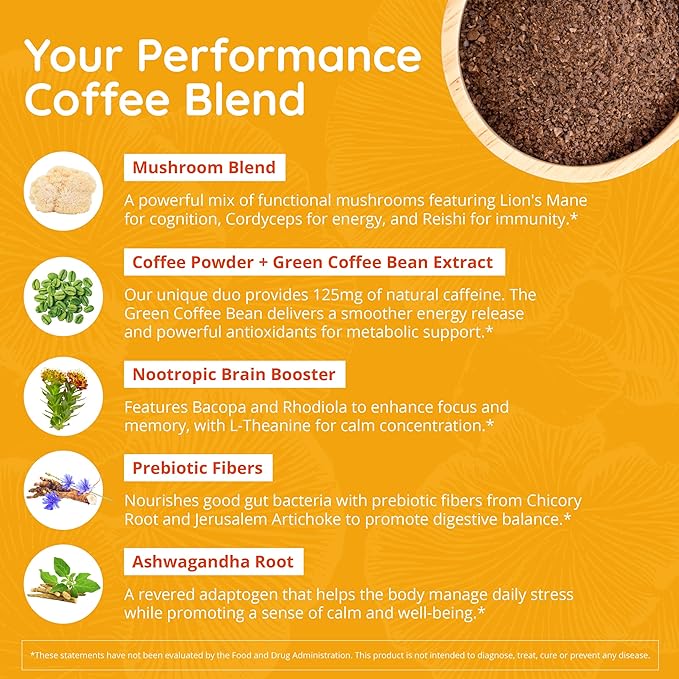 Mushroom Coffee with 125mg Caffeine ??Lion?™s Mane, Cordyceps, Reishi & Chaga | Adaptogen Nootropic