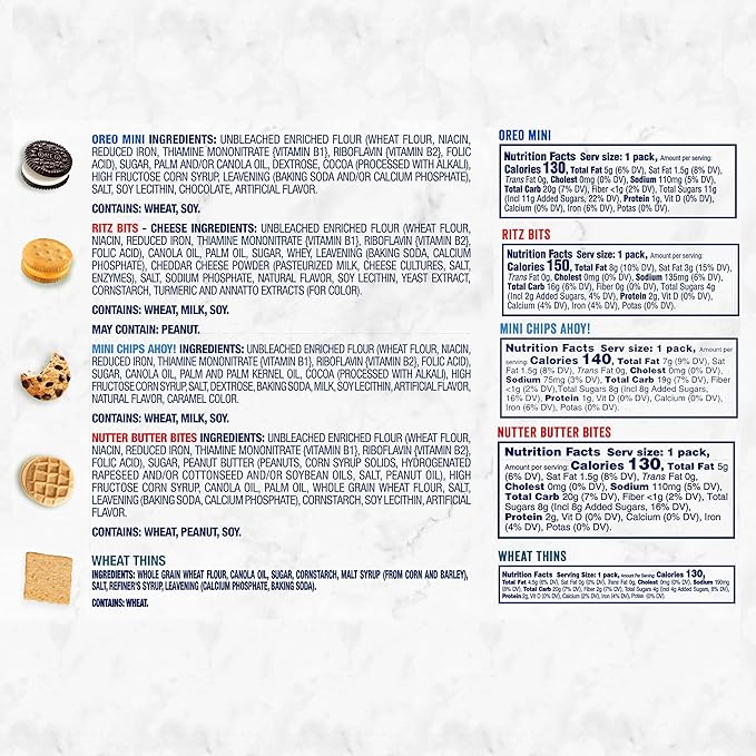 OREO Mini Cookies, Mini CHIPS AHOY! Cookies, RITZ Bits Cheese Crackers, Nutter Butter Bites & Wheat