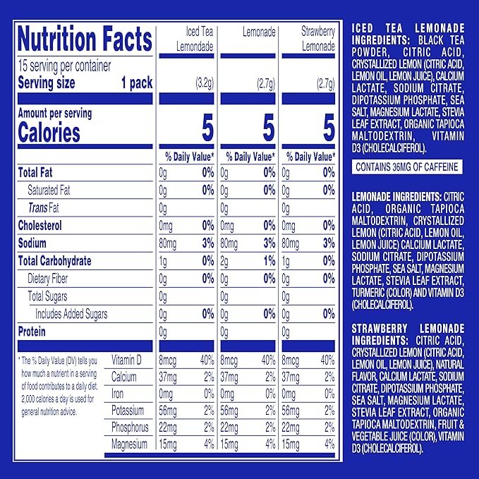 GoHydrate Instant Hydration Powder Packets - Low Sodium Electrolytes Drink Mix - Natural Hydration