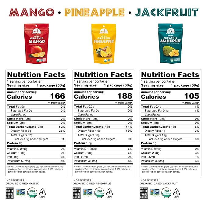 Mavuno Harvest Organic Dried Fruit Variety Pack | Dried Mango, Pineapple, and Jackfruit | Healthy