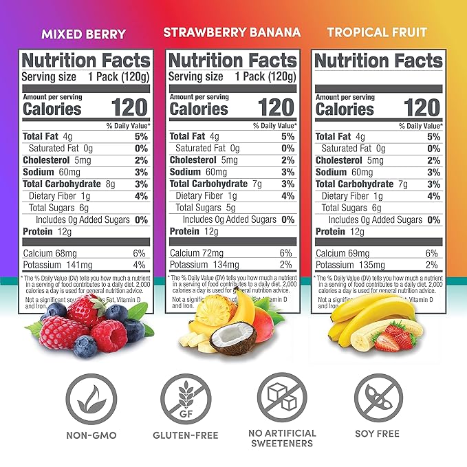 Designer Wellness Protein Smoothie, Real Fruit, 12g Protein, Low Carb, Zero Added Sugar