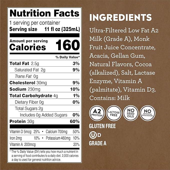 Pioneer Pastures - High Protein A2 Milkshakes - Chocolate - A2 Nutritional Milk, 30g Protein, 2g