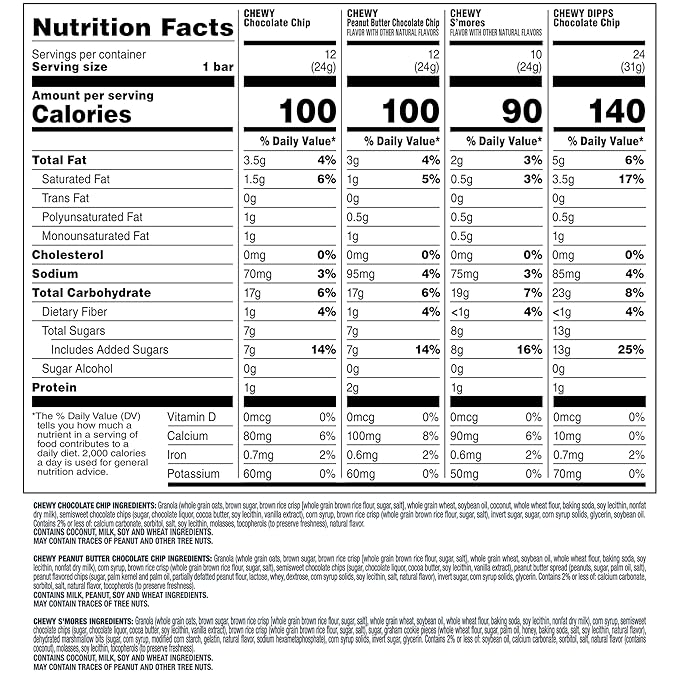 Quaker Chewy Granola Bars, Chewy & Dipps Variety Pack, (58 Bars), Whole Grains, No Artificial