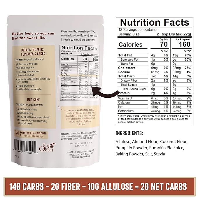 Sweet Logic Keto Baking Mix - Pumpkin Spice Muffin - Gluten-Free - Dairy Free - Diabetic-Friendly