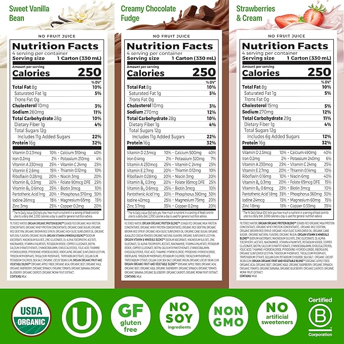 Orgain Organic Nutritional Protein Shake, 16g Grass Fed Whey Protein, Meal Replacement, 20 Vitamins
