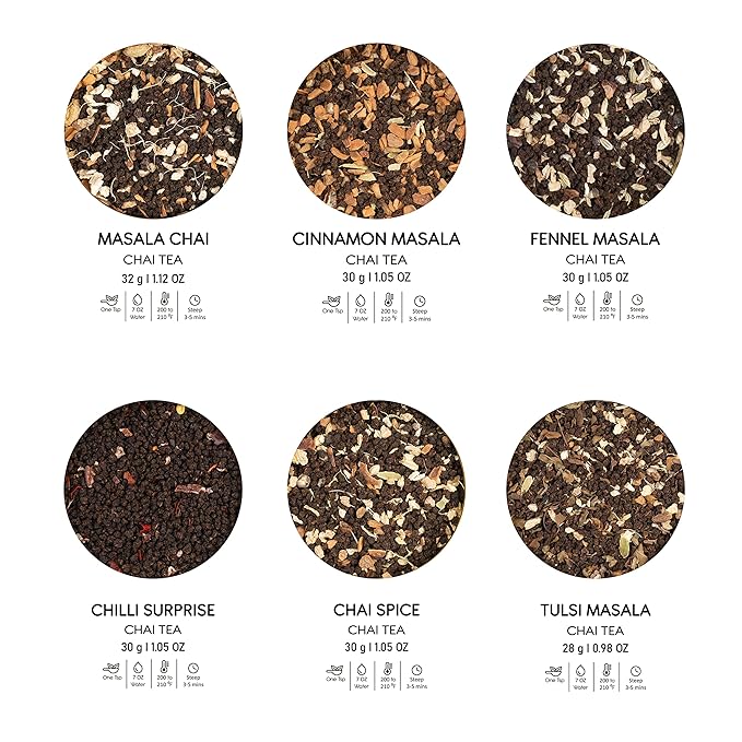 BREWIX, Discover India Premium Black Tea Christmas Gift Box (6.34oz/90+ Cups) | Tea Gift Sets For