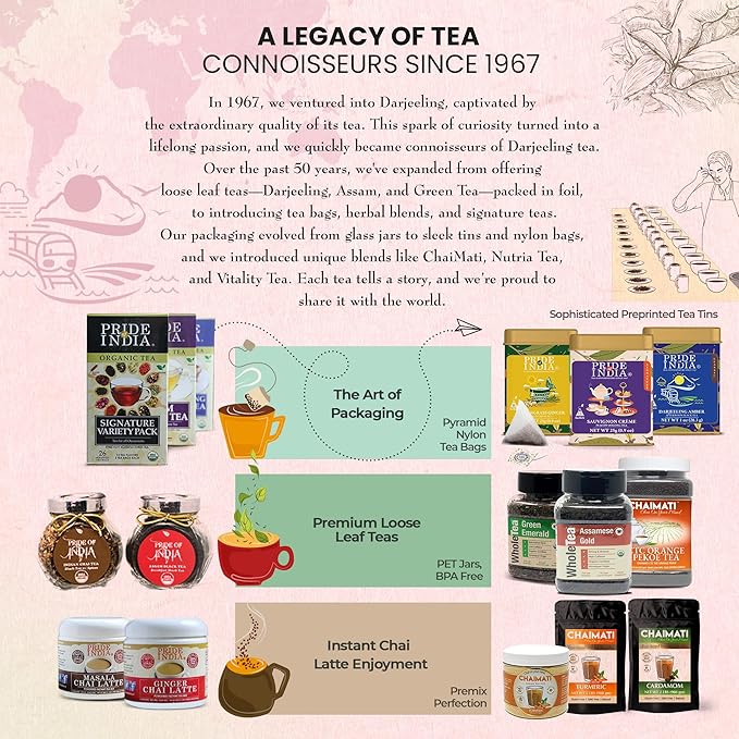 Pride of India | Earl Grey Bergamot Black Tea | 15 Pyramid Full Leaf Individually Wrapped Tea Bags