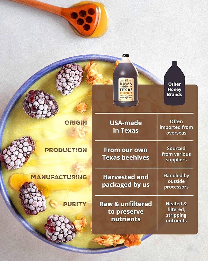 Desert Creek Honey - 100% Unfiltered, Pure, Raw Honey from Texas - Natural Sugar Substitute - One