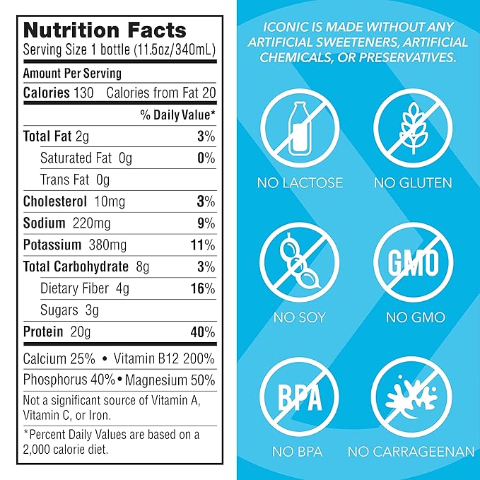 Iconic Protein Drinks, Vanilla Bean (12 Pack) - Sugar Free & Low Carb - 20g Grass Fed Protein