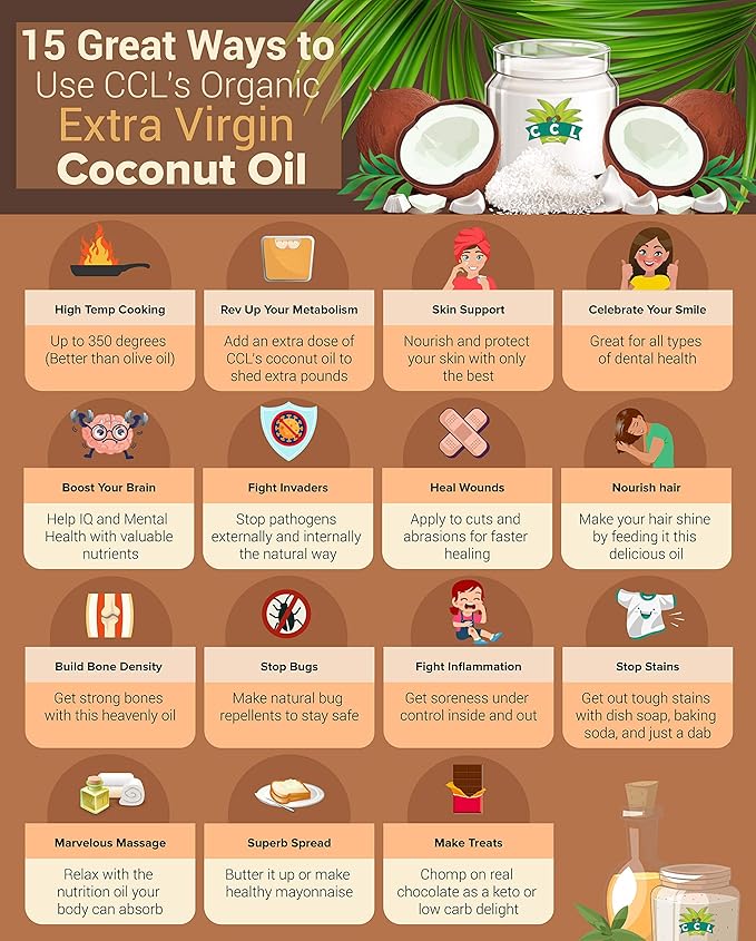 Organic Extra Virgin Coconut Oil - Unrefined Organic Cold Pressed | Ideal For Hair, Skin, Cooking