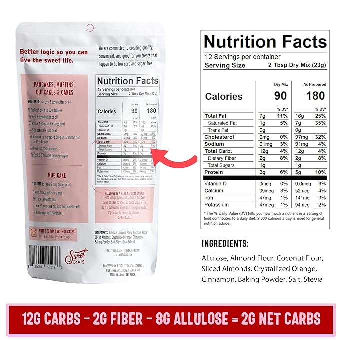 Sweet Logic Keto Baking Mix - Orange Almond Muffin - Gluten-Free - Dairy Free - Diabetic-Friendly