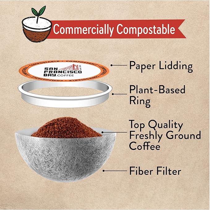 San Francisco Bay Compostable Coffee Pods - Caramel (80 Ct) K Cup Compatible including Keurig 2.0