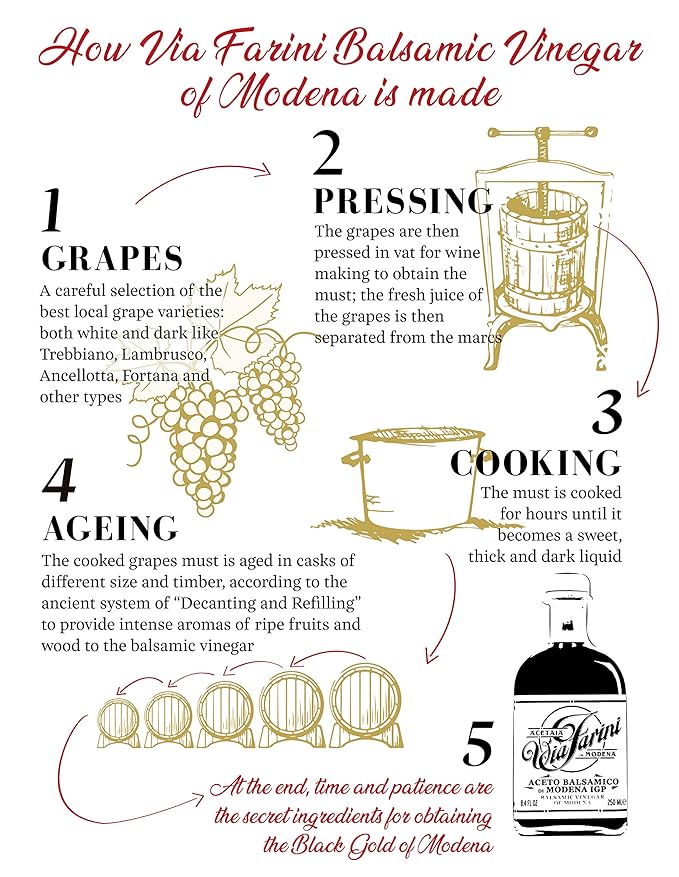Via Farini Yellow Label Aceto Balsamico Di Modena IGP Aged Artisan Italian Balsamic Wine Vinegar
