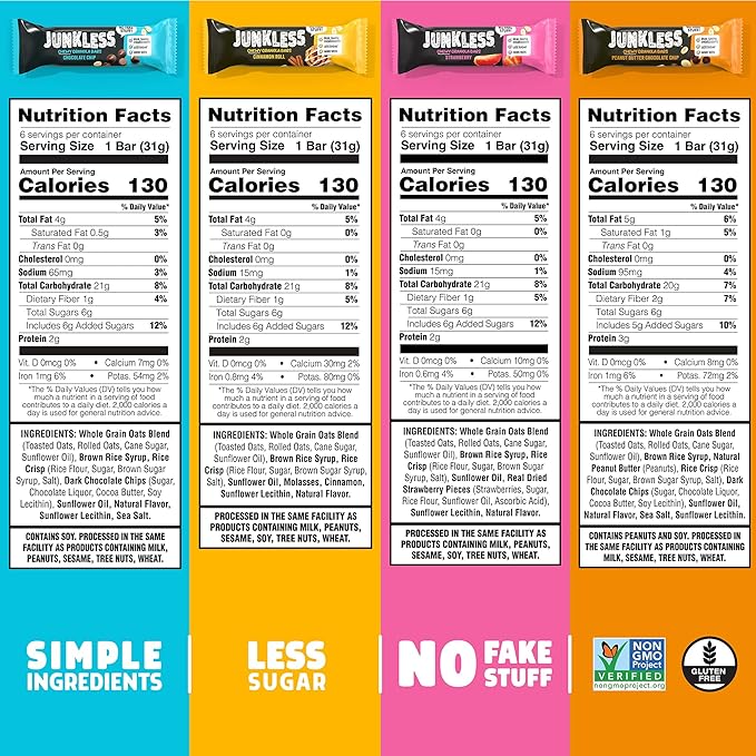 JUNKLESS Chewy Granola Bar 4?멑lavor Variety Pack (24 Bars)?밡on?멒MO, Gluten?멑ree, Less Sugar Snack