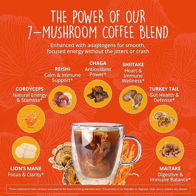 Mushroom Coffee with 125mg Caffeine ??Lion?™s Mane, Cordyceps, Reishi & Chaga | Adaptogen Nootropic