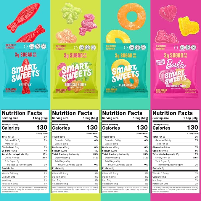 SmartSweets Variety Pack Candy, 1.8oz (Pack of 8), Candy With Low Sugar & Calorie, Healthy Snacks