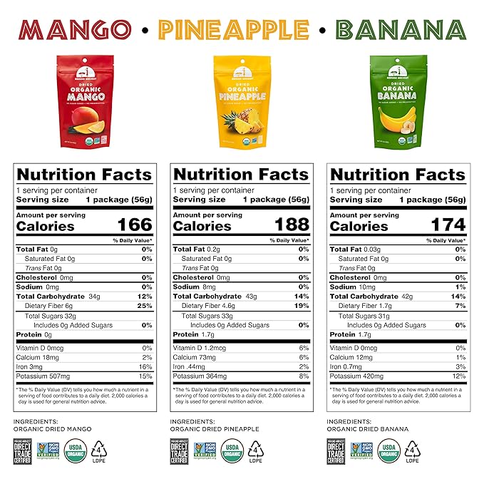 Mavuno Harvest Organic Dried Fruit Variety Pack | Dried Mango, Pineapple, and Banana | Healthy