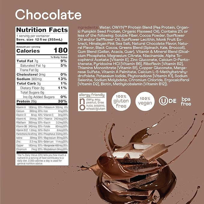 OWYN Only What You Need Protein Shake, High Protein Complete Nutrition Drink, Chocolate, 12 Fl Oz