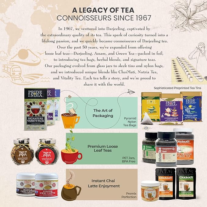 Pride of India | PACK of 6 - Sauvignon Crème Peachy Oolong Tea | 15 Pyramid Full Leaf Individually