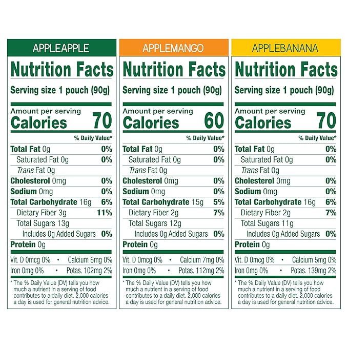 GoGo squeeZ Applesauce and Fruit Puree Variety Pack, Apple, Mango & Banana, 3.2 oz (Pack of 20)