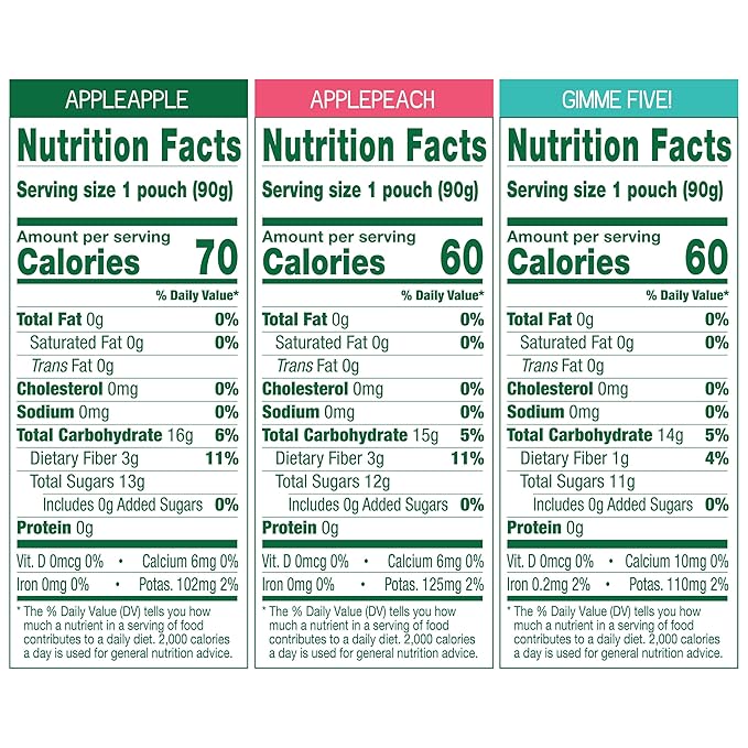 GoGo squeeZ Applesauce and Fruit Puree Variety Pack, Apple, Peach & Gimme Five!, 3.2 oz (Pack of