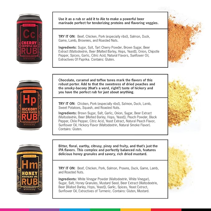 Spiceology -Derek Wolf Beer-Infused BBQ Rub Set -Cherry Chipotle Ale, Honey Mustard IPA, Hickory