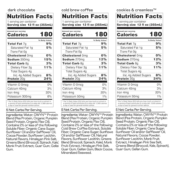 OWYN Only What You Need Plant Based Protein Shake, 20g Vegan Protein from Organic Pumpkin Seed