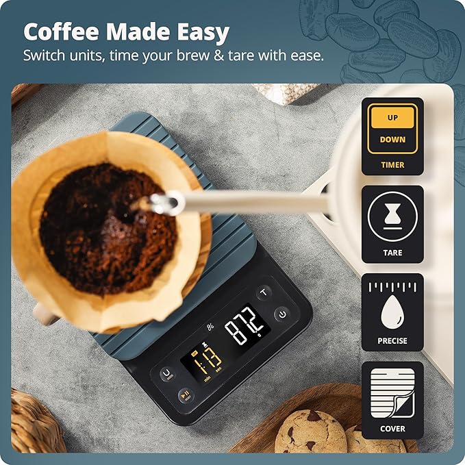 Greater Goods 0.1g Precision Coffee Scale with Timer – 3kg Digital Scale for Pour-Over, Espresso