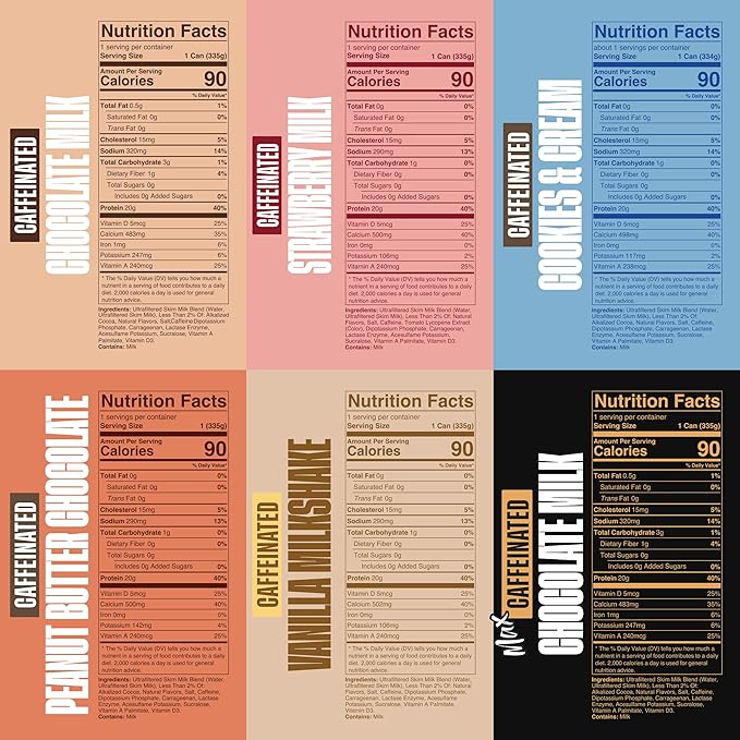 High Protein Milk - 6 Flavor Variety Pack with 60mg Caffeine & 20g Protein - 90 Calories, Ready to