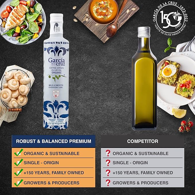 Organic Extra Virgin Olive Oil by Garcia de la Cruz, Mild Smooth Flavor for Everyday Use, Spanish