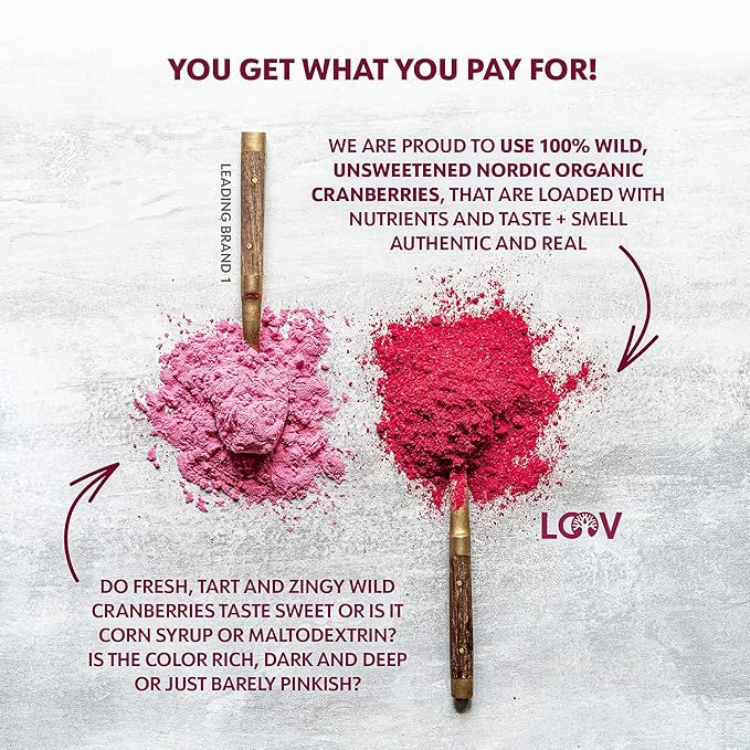 Wild Organic Freeze Dried Cranberry Powder, 3.2 Oz, 18-Day Supply, from Nordic Forests, Raw, No