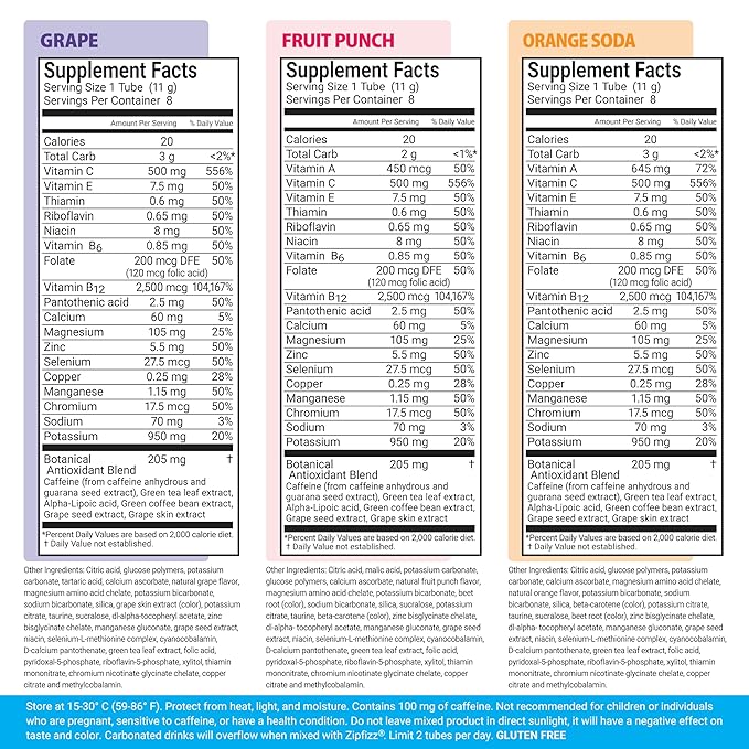 Zipfizz Energy Drink Mix, Electrolyte Hydration Powder with B12 and Multi Vitamin, Combo Pack (24